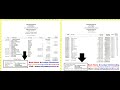 (Buy TDL Source Code Rs 40) Bank Details Print on Ledger Statement Outstanding Statement in Tally