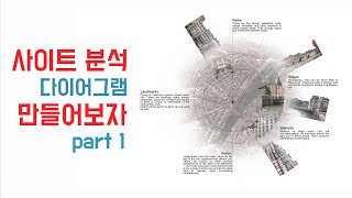 사이트 분석 다이어그램 만들어보자 part1 [포토샵]