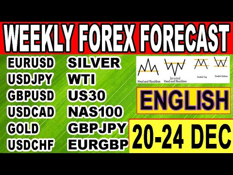 ( 20 – 24 DECEMBER ) WEEKLY forex forecast | EURUSD | USDJPY | GPBUSD | USDCAD | USDCHF |  #FOREX