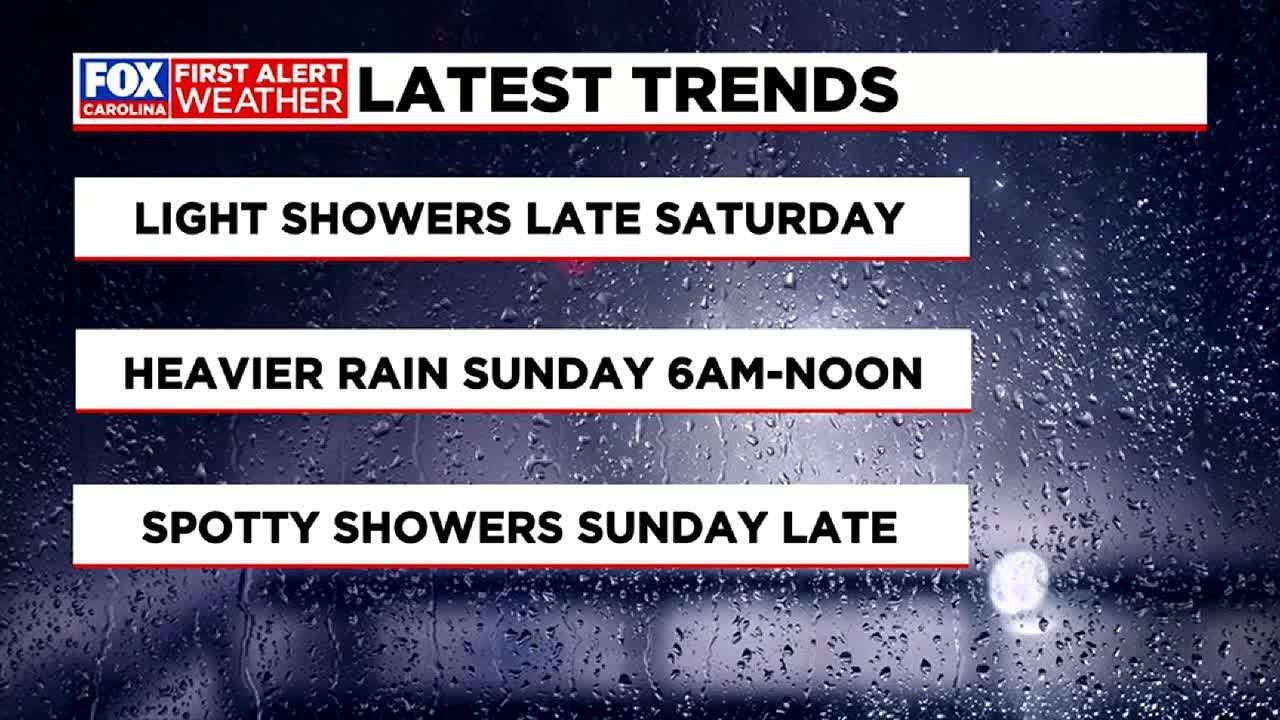 First Alert Weather Days Sunday and Monday for widespread rain - YouTube