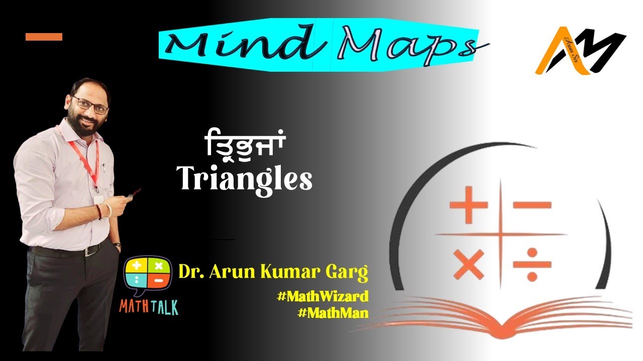 Mind Maps 10th: Ch 6 Triangles - YouTube