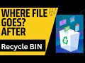 What happens when you delete a File from a PC?