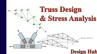 Pratt truss design and stress analysis with concept design hub Pratt truss design in solidwork.