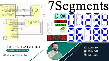 aKaReZa 35 - Microcontroller, 7Segments