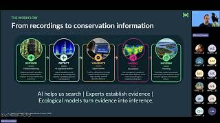 Third Thursday Web Forum: Monitoring biodiversity with ecoacoustics and occupancy models (9-17-2026)