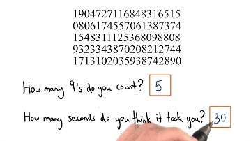 Pre-attentive Processing - Data Visualization and D3.js