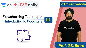 Flowcharting Techniques L1 | Introduction | Unacademy CA Intermediate Group 2 | J.S. Batra