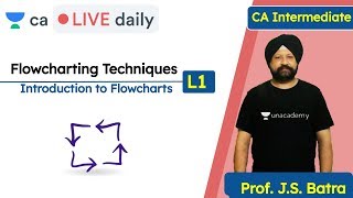 Famous Flowcharting Techniques L1 | Introduction | Unacademy CA Intermediate Group 2 | J.S. Batra Profile