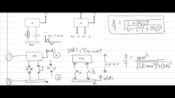 Response to harmonic base Excitation