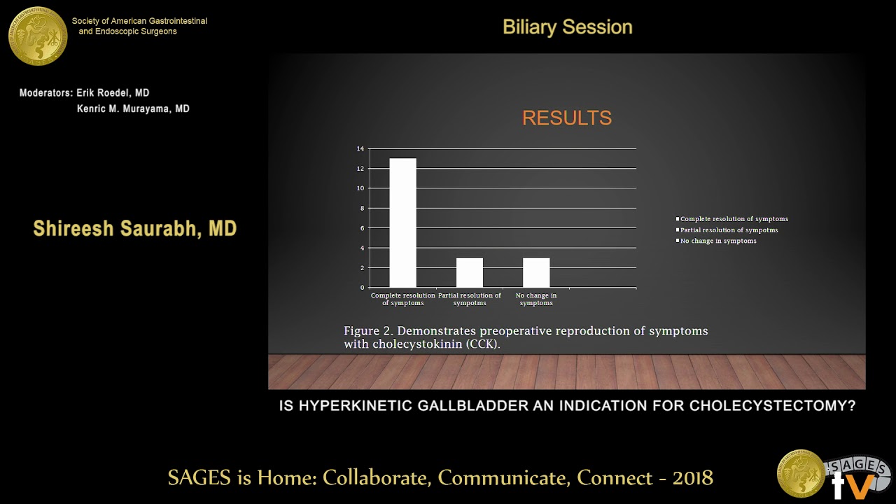 Gallbladder Ejection Fraction Chart