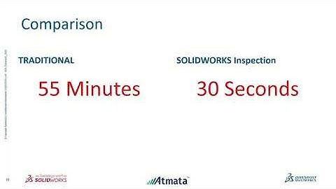 Streamline Your Quality Control with SOLIDWORKS Inspection [Webinar]