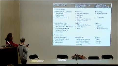 IVLA 2014 | Geo-Mapping Interdisciplinary Connections Through Object-based Learning