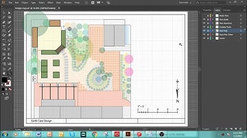 Backyard Ecological Landscape: The Concept Plan