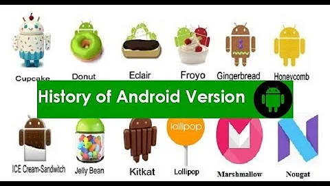 All Android Versions History: 2008-2017 Updated  |Quick Teach