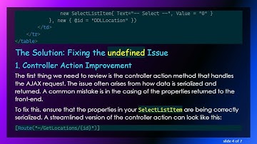 Solving the undefined Issue in jQuery Ajax with ASP.NET Core