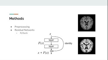 ML 4641 Proposal Video