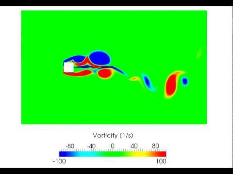 FSI simulation of a flexible beam in crossflow