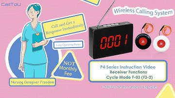 CallToU P4 F-03 (F3-2) Cycle Mode (Set the number of ring cycles)