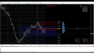 Volatility Index 75 - Binary Dot Com