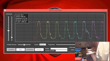 Acquisition de données dotNet
