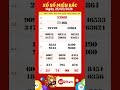 Northern Vietnam Lottery Results Today Wednesday March 25 2026 XSMB Bac Ninh Lottery Resul