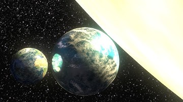 Kepler-22 System Size Comparison 3D 4K 60FPS