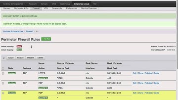 Demo: Zerigo VMware View Hosted VDI (DaaS) and Cloud Server Integrated Portal