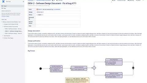 Confluence Hooks for Bitbucket