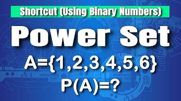 Never Miss an Element: Writing Power Set Step-by-Step Shortcut Trick!
