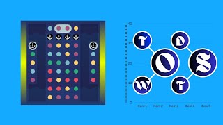 Two dots || Level 28 || Game buzz #youtubeshorts #shortvideo #shorts #short #puzzle #gaming #games