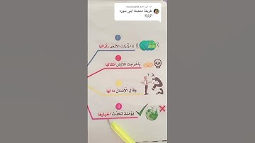 سورة الزلزلة بالخرائط الذهنية ـ رندا سامى