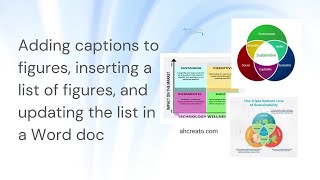 Adding captions to figures, inserting a list of figures, and updating the list  in a Word doc
