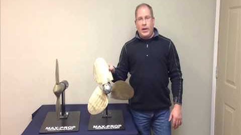 Max Prop  Determining the rotation of your Max Prop