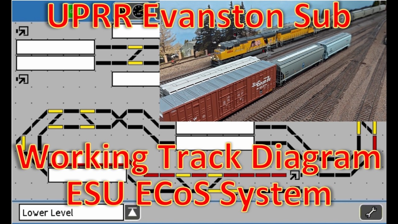 Схема путей командного пункта ESU ECoS - макет железной дороги UPRR Evanston Sub в масштабе HO.