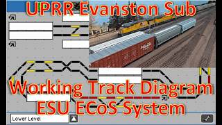 ESU ECoS Command Station REVEIW TRACK DIAGRAM - UPRR Evanston Sub Large HO Scale Model Train Layout.