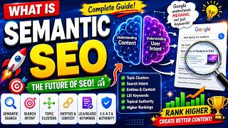 What is Semantic SEO? | Complete Guide to Semantic Search & Topic Clusters