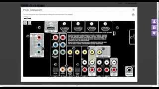 Yamaha RX-V373 Review