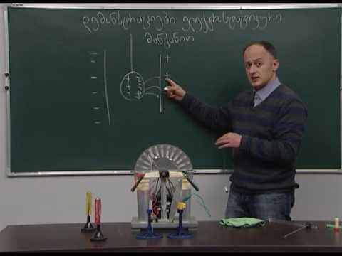 დემონსტრაციები ელექტროსტატიკური მანქანით