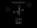 #NOTGate Explained 🔥 | Single Transistor Inverter Circuit | Electronic #LogicGate #Electronic