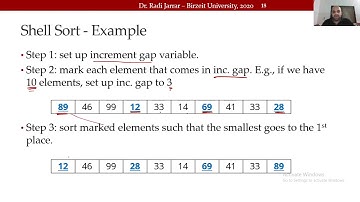 COMP2321   Sorting 5 - Shell Sort Dr  Radi Jarrar
