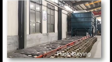 Shell Molding Process: The Secret to High-Precision Castings! 🔥 (Sand Casting)