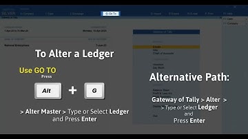How TallyPrime Updates GST Status of Vouchers Due to GST Related Changes in Masters| 4qs| Tally
