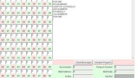 computing coursework: LMC part 1