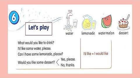 Get smart plus 3 I Module 6 Vocabulary page 60