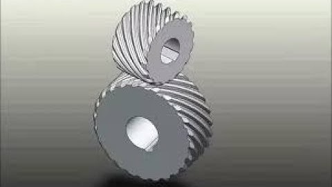 #ME8651 UNIT III DESIGN OF TRANSMISSION SYSTEMS PART I