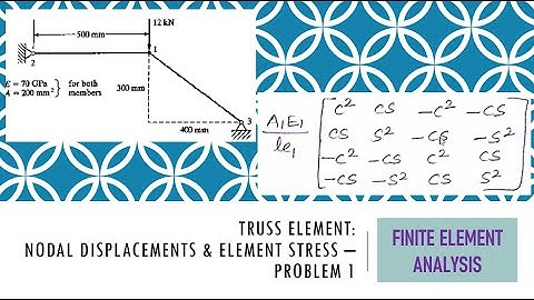 Finite Element Analysis on Truss Element - Problem 1