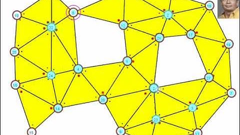 triangle mesh editor