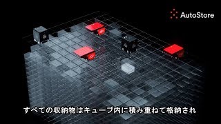 AutoStore ロボットストレージシステム 日本語字幕 「Space Redefined 