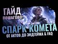 Спарк Чародейка | Гайд от актов до Т15 | Поэтапный ПОБ, Частые Трудности и Решения!
