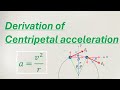 Derivation of centripetal acceleration | using vector components